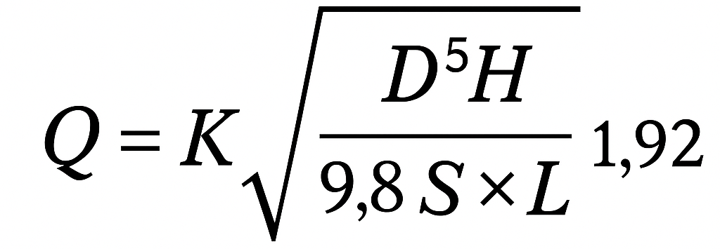 Flow Rate Formula